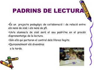 •És un projecte pedagògic de col·laboració i de relació entre
els nens de sisè i els nens de p5.
•Un/a alumne/a de sisè serà el seu padrí/na en el procés
d’aprenentatge de la lectura.
•Són ells qui portaran el control dels llibres llegits.
•Quinzenalment els divendres
a la tarda.
PADRINS DE LECTURA
 