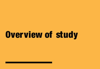 Overview of study
 
