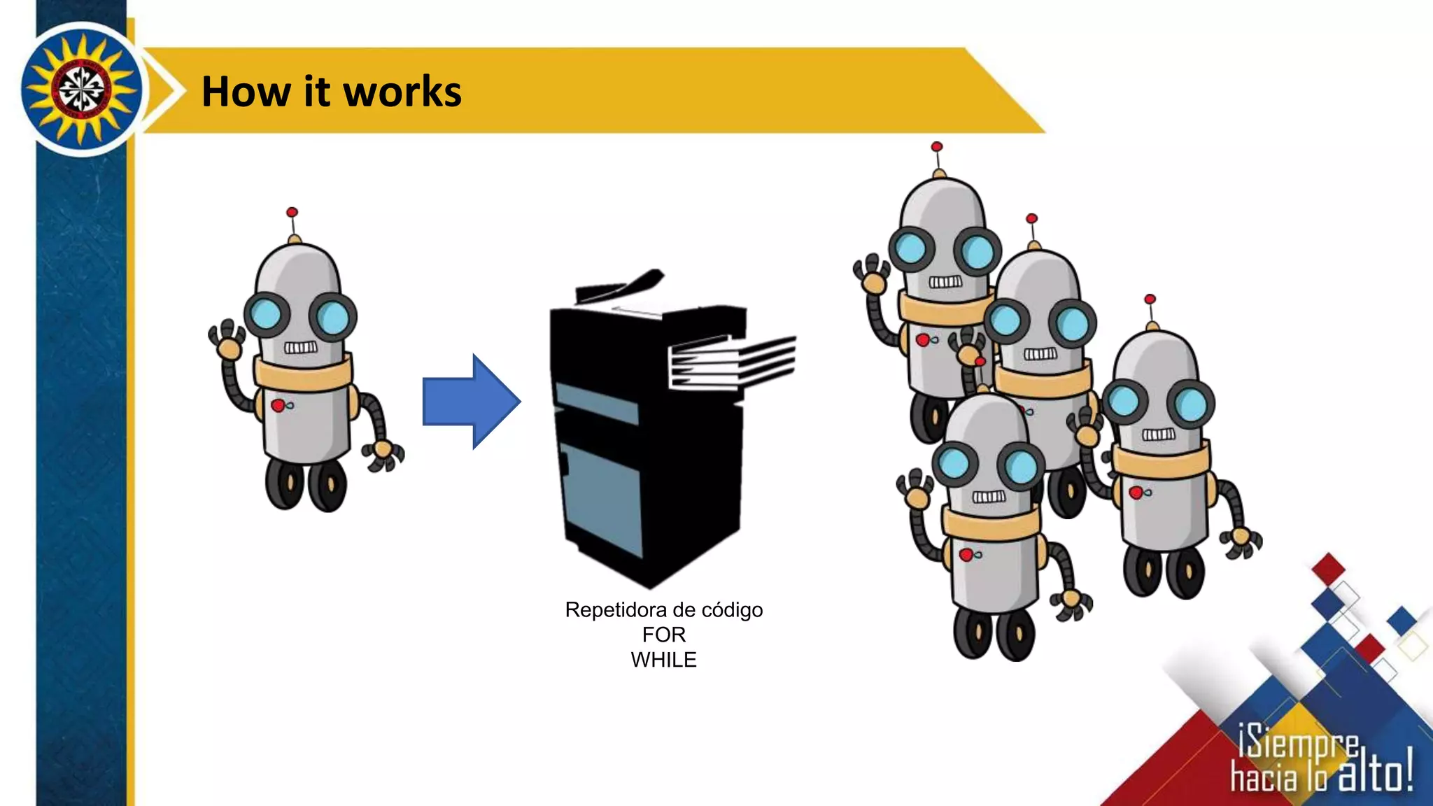 How it works
Repetidora de código
FOR
WHILE
 
