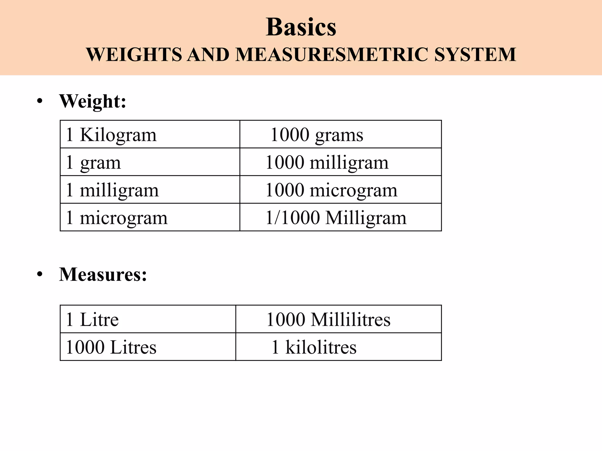 Dose calculations -_january_2021_-_upload_slide_share | PDF