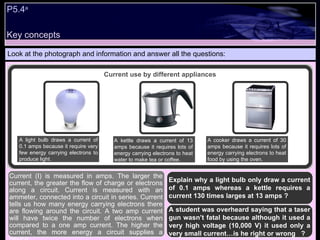 Key concepts P5.4 a   Look at the photograph and information and answer all the questions: Explain why a light bulb only draw a current of 0.1 amps whereas a kettle requires a current 130 times larges at 13 amps ? A student was overheard saying that a taser gun wasn’t fatal because although it used a very high voltage (10,000 V) it used only a very small current…is he right or wrong  ?  Current (I) is measured in amps. The larger the current, the greater the flow of charge or electrons along a circuit. Current is measured with an ammeter, connected into a circuit in series. Current tells us how many energy carrying electrons there are flowing around the circuit. A two amp current will have twice the number of electrons when compared to a one amp current. The higher the current, the more energy a circuit supplies a device.  Current use by different appliances A light bulb draws a current of 0.1 amps because it require very few energy carrying electrons to produce light. A kettle draws a current of 13 amps because it requires lots of energy carrying electrons to heat water to make tea or coffee. A cooker draws a current of 30 amps because it requires lots of energy carrying electrons to heat food by using the oven. 