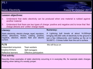 P5.1  Static Electricity Decide whether the following statements are true or false: Lesson objectives: Understand that static electricity can be produced when one material is rubbed against another material Understand that there are two types of charge: positive and negative and to know that ‘like’ charge attracts and ‘unlike’ charge repels Friday 21 October 2011 First activity: Describe three examples of static electricity occurring in in everyday life, for example static charges creating when taking of a woolly jumper.  Literacy: Static electricity, electric charge, repel, repulsion, attract, attractions, friction, rubbing, positive, negative, electron, electric field and electric current. Numeracy:  A Lightning bolt travels at about 14,000mph bringing 300,000 volts of electricity to the ground in just a few milliseconds, and heating up the air to 30,000°C - 5 times hotter than the sun’s surface. PLTS Independent enquirers Creative thinkers Reflective learners We will focus on Team workers Effective participators Self managers 