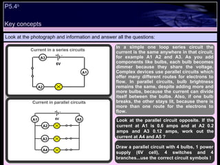 P5.4 b Look at the photograph and information and answer all the questions: Draw a parallel circuit with 4 bulbs, 1 power supply (6V cell), 4 switches and 4 branches...use the correct circuit symbols ! Look at the parallel circuit opposite. If the current at A1 is 0.6 amps and at A2 0.2 amps and A3 0.12 amps, work out the current at A4 and A5 ?  Current in parallel circuits In a simple one loop series circuit the current is the same anywhere in that circuit, for example A1 A2 and A3. As you add components like bulbs, each bulb becomes dimmer because they share the voltage. Complex devices use parallel circuits which offer many different routes for electrons to flow. In parallel circuits, bulb brightness remains the same, despite adding more and more bulbs, because the current can divide itself between the bulbs. Also, if one bulb breaks, the other stays lit, because there is more than one route for the electrons to flow.  Current in a series circuits Key concepts + - 6V + - 6V A1 A2 A3 + - 6V + - 6V A1 A5 A2 A3 A4 
