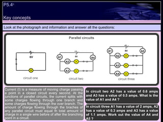 Key concepts P5.4 c   Look at the photograph and information and answer all the questions: In circuit two A2 has a value of 0.6 amps and A3 has a value of 0.5 amps. What is the value of A1 and A4 ? In circuit three A1 has a value of 2 amps, A2 has a value of 0.3 amps and A3 has a value of 1.1 amps. Work out the value of A4 and A5 ?  Current (I) is a measure of moving charge passing a point in a closed circuit every second. At the junctions of parallel circuits, the current splits with some charges flowing through one branch and some charges flowing through the over branch. The amount of charge flowing through the braches of any parallel circuit must equal th total amount of charge in a single wire before of after the branching point in a circuit.  Parallel circuits circuit one circuit two circuit three + - 6V V + - 6V + - 6V + - 6V + - 6V + - 6V A1 A3 A2 A4 A1 A3 A2 A4 A5 
