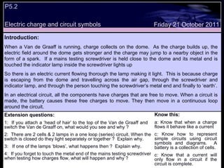 P5.2  Electric charge and circuit symbols Extension questions: 1:  If you attach a ‘head of hair’ to the top of the Van de Graaff and  switch the Van de Graaff on, what would you see and why ? 2:  There are 2 cells & 2 lamps in a one loop (series) circuit. When the switch is closed do they light separately or together ?  Explain why. 3:  If one of the lamps ‘blows’, what happens then ?  Explain why.  4:  If you forget to touch the metal end of the mains testing screwdriver when testing how charges flow, what will happen and why ? Know this: a: Know that when a charge flows it behave like a current c: Know how to represent simple circuits using circuit symbols and diagrams.  A battery is a collection of cells. c: Know that a current will only flow in a circuit if the circuit is complete. Friday 21 October 2011 Introduction: When a Van de Graaff is running, charge collects on the dome.  As the charge builds up, the electric field around the dome gets stronger and the charge may jump to a nearby object in the form of a spark.  If a mains testing screwdriver is held close to the dome and its metal end is touched the indicator lamp inside the screwdriver lights up So there is an electric current flowing thorough the lamp making it light.  This is because charge is escaping from the dome and travelling across the air gap, through the screwdriver and indicator lamp, and through the person touching the screwdriver’s metal end and finally to ‘earth’. In an electrical circuit, all the components have charges that are free to move. When a circuit is made, the battery causes these free charges to move. They then move in a continuous loop around the circuit. 