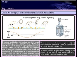 Key concepts Look at the photograph and information and answer all the questions: The trace shows mains alternating current (a.c.) which changes direction 50 times a second (50 Hz.) What is a direct current (d.c.)  ? In power stations huge turbines turning at 50 cycles per second produce mains electricity. What drives these turbine generators ?  Dynamos and turbine generators found in power stations both generate electricity. They both have a coil of wire which spins at high speeds around a magnet. When the wire coil crosses the magnetic field, a voltage is induce inside the wire. There are three ways to increase the size of voltage induced in the copper coil: Use a stronger magnet, use a copper coil with more turns and spin the coli faster Generating alternating current (dynamo) P5.11 b Driver Axel Copper coil Iron core Magnet Contact Output Voltage +230V - 230V Time  0.1  Time  0.1  0.2  0.2  Voltage +230V - 230V Time  0.1  Time  0.1  0.2  0.2  
