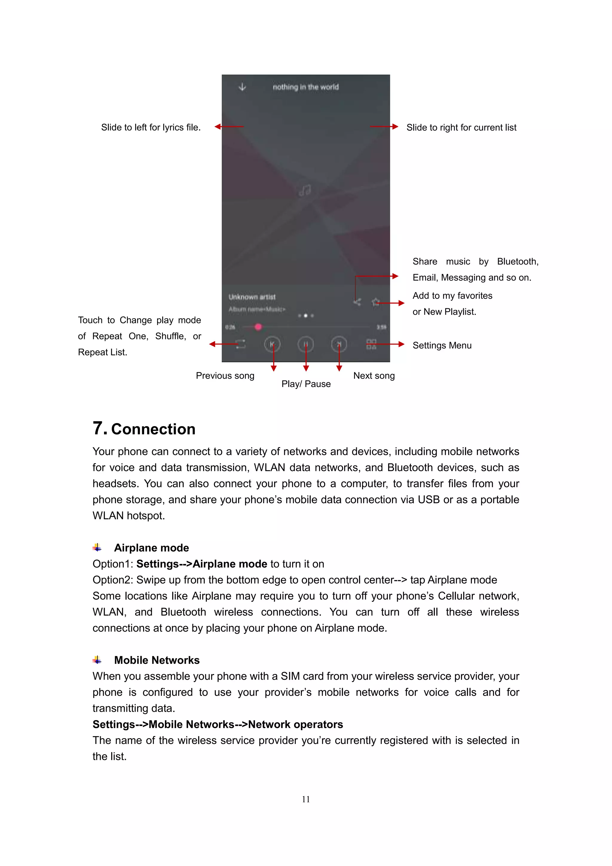 11
7. Connection
Your phone can connect to a variety of networks and devices, including mobile networks
for voice and data transmission, WLAN data networks, and Bluetooth devices, such as
headsets. You can also connect your phone to a computer, to transfer files from your
phone storage, and share your phone’s mobile data connection via USB or as a portable
WLAN hotspot.
Airplane mode
Option1: Settings-->Airplane mode to turn it on
Option2: Swipe up from the bottom edge to open control center--> tap Airplane mode
Some locations like Airplane may require you to turn off your phone’s Cellular network,
WLAN, and Bluetooth wireless connections. You can turn off all these wireless
connections at once by placing your phone on Airplane mode.
Mobile Networks
When you assemble your phone with a SIM card from your wireless service provider, your
phone is configured to use your provider’s mobile networks for voice calls and for
transmitting data.
Settings-->Mobile Networks-->Network operators
The name of the wireless service provider you’re currently registered with is selected in
the list.
Touch to Change play mode
of Repeat One, Shuffle, or
Repeat List.
Add to my favorites
or New Playlist.
Settings Menu
Share music by Bluetooth,
Email, Messaging and so on.
Slide to right for current listSlide to left for lyrics file.
Previous song Next song
Play/ Pause
 