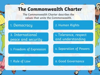 Commonwealth Day pptx