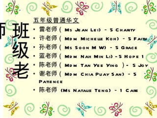 班级老师 五年级普通华文 雷老师（ Ms Jean Lei) － 5 Charity 许老师（ Mdm Michelle Koh) － 5 Faith 孙老师（ Ms Soon M W) － 5 Grace 蓝老师（ Mdm Nah Min Li)  - 5 Hope 1 陈老师（ Mdm Tan Yee Ying ）–  5 Joy 谢老师（ Mdm Chia Puay San) － 5 Patience 陈老师  (Ms Natalie Teng) － 1 Care 