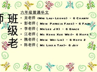 班级老师 六年级普通华文 龙老师  (Mrs Lau-Leong) － 6 Charity 彭老师（ Mdm Patricia Fang) – 6 Faith 李老师（ Mr Lee J K) － 6 Grace 江老师（ Ms  Kong Xue Wei )- 6 Hope 1 隗老师（ Mdm Wei Lin) － 6 Hope 2 陈老师（ Ms Linda Tan)-  6 Joy 