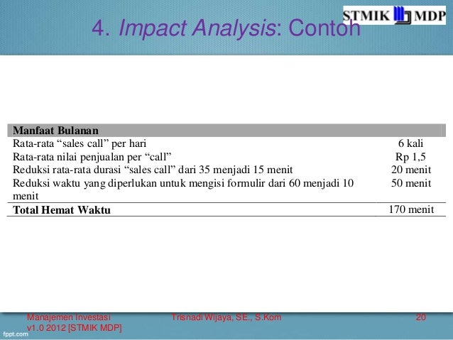 Perhitungan Cost-Benefit Sederhana untuk Manfaat Tangible