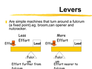 Levers <ul><li>Are simple machines that turn around a fulcrum (a fixed point).eg. broom,can opener and nutcracker. </li></...
