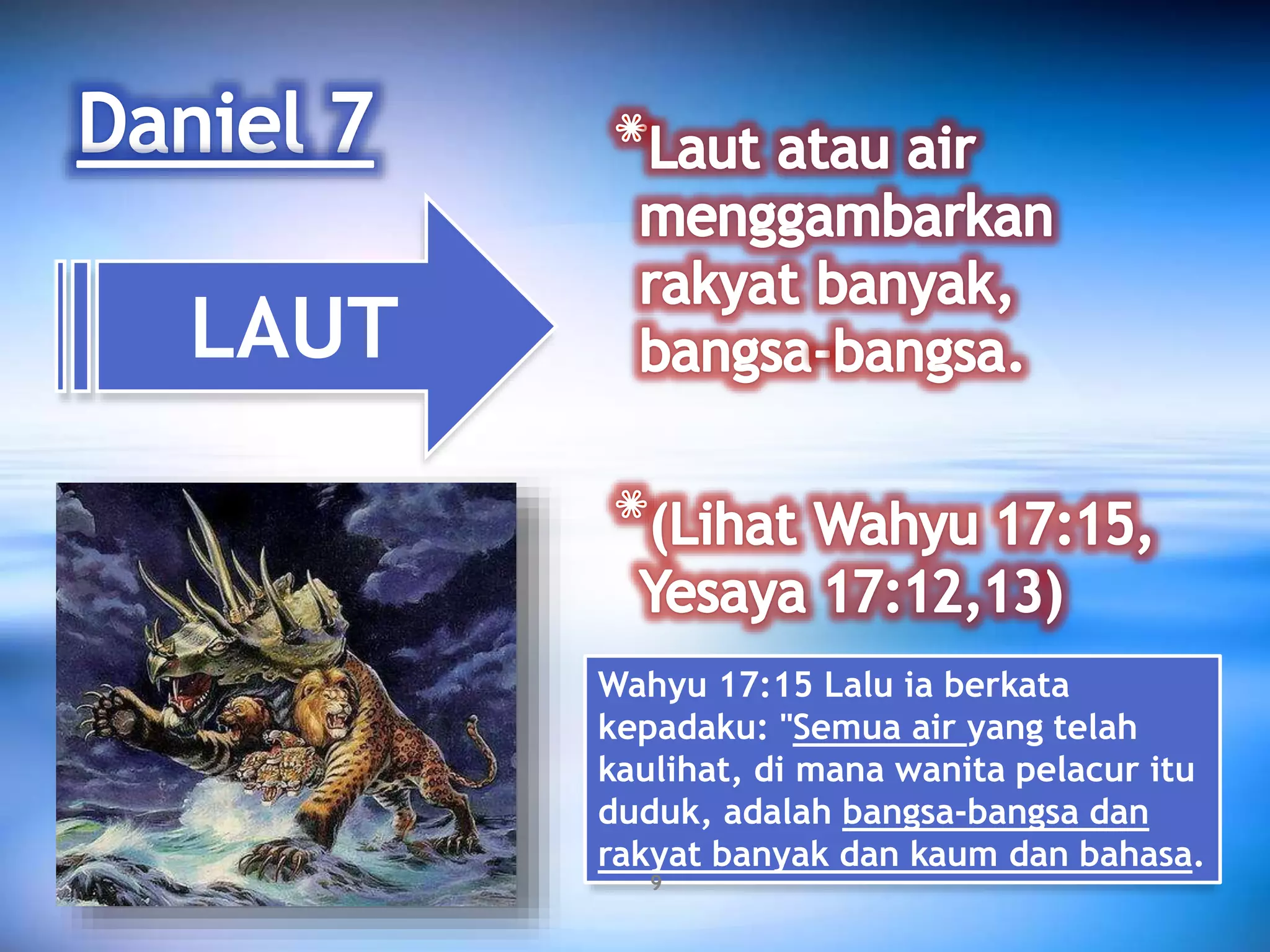 Seminar rohani daniel 7 revised | PPTX