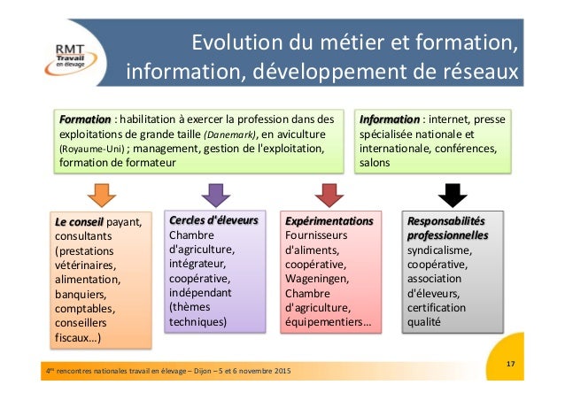 4es rencontres pluridisciplinaires de diagnostic prenatal