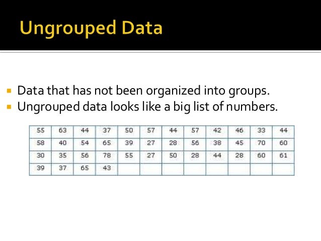 P5 ungrouped data
