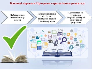 Ключові переваги Програми стратегічного розвитку:
Забезпечення
нового змісту
освіти
Компетентнісний
підхід до
розбудови школи
і розвитку учня
Орієнтація на
створення
ситуації успіху та
позитивний
результат
 