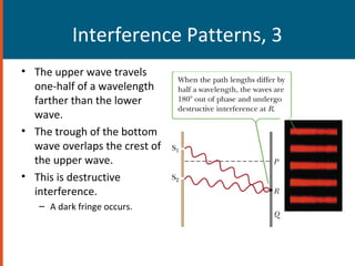 Upper Plt Interference P5(wave optics) correction | PPT