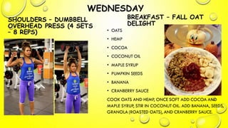 WEDNESDAY
SHOULDERS – DUMBBELL
OVERHEAD PRESS (4 SETS
– 8 REPS) • OATS
• HEMP
• COCOA
• COCONUT OIL
• MAPLE SYRUP
• PUMPKIN SEEDS
• BANANA
• CRANBERRY SAUCE
COOK OATS AND HEMP, ONCE SOFT ADD COCOA AND
MAPLE SYRUP, STIR IN COCONUT OIL. ADD BANANA, SEEDS,
GRANOLA (ROASTED OATS), AND CRANBERRY SAUCE.
BREAKFAST – FALL OAT
DELIGHT
 