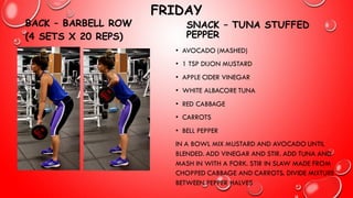 FRIDAY
BACK – BARBELL ROW
(4 SETS X 20 REPS)
SNACK – TUNA STUFFED
PEPPER
• AVOCADO (MASHED)
• 1 TSP DIJON MUSTARD
• APPLE CIDER VINEGAR
• WHITE ALBACORE TUNA
• RED CABBAGE
• CARROTS
• BELL PEPPER
IN A BOWL MIX MUSTARD AND AVOCADO UNTIL
BLENDED. ADD VINEGAR AND STIR. ADD TUNA AND
MASH IN WITH A FORK. STIR IN SLAW MADE FROM
CHOPPED CABBAGE AND CARROTS. DIVIDE MIXTURE
BETWEEN PEPPER HALVES
 