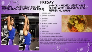 FRIDAY
TRICEPS – OVERHEAD TRICEP
EXTENSION (4 SETS X 20 REPS)
• SHREDDED BEETS
• CHOPPED BELL PEPPERS
• AVOCADO
• CARROTS
• ROASTED RED BELL PEPPER
• CHICKPEAS
• TAHINI
• LEMON JUICE
• HIMAILAYAN SALT, BLACK PEPPER
• GRAPE LEAVES, COOKED BROWN RICE
PLACE BEETS, PEPPERS, AVOCADO, TOSSED IN LEMON JUICE ON A PLATE. ADD CARROT
STICKS. MEANWHILE BLEND COOKED CHICKPEAS, TAHINI, LEMON JUICE, HIMALAYAN SALT,
BLACK PEPPER, ROASTED BELL PEPPER IN FOOD PROCESSOR ADD THE HUMMUS TO THE PLATE.
WRAP COOKED RICE IN GRAPE LEAVES. ENJOY
SNACK – MIXED VEGETABLE
PLATE WITH ROASTED RED
PEPPER HUMMUS
 