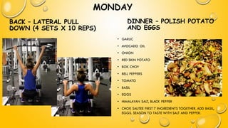 MONDAY
BACK – LATERAL PULL
DOWN (4 SETS X 10 REPS)
• GARLIC
• AVOCADO OIL
• ONION
• RED SKIN POTATO
• BOK CHOY
• BELL PEPPERS
• TOMATO
• BASIL
• EGGS
• HIMALAYAN SALT, BLACK PEPPER
• CHOP, SAUTEE FIRST 7 INGREDIENTS TOGETHER. ADD BASIL,
EGGS. SEASON TO TASTE WITH SALT AND PEPPER.
DINNER – POLISH POTATO
AND EGGS
 
