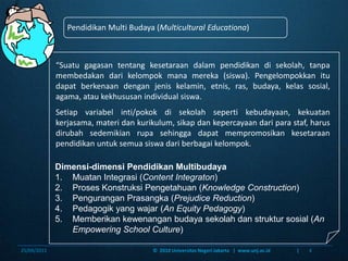 Pendidikan Multi Budaya (Multicultural Educationa)“Suatugagasantentangkesetaraandalampendidikan di sekolah, tanpamembedakandarikelompokmanamereka (siswa). Pengelompokkanitudapatberkenaandenganjeniskelamin, etnis, ras, budaya, kelassosial, agama, ataukekhususan individual siswa.Setiapvariabelinti/pokok di sekolahsepertikebudayaan, kekuatankerjasama, materidankurikulum, sikapdankepercayaandariparastaf, harusdirubahsedemikianrupasehinggadapatmempromosikankesetaraanpendidikanuntuksemuasiswadariberbagaikelompok. Dimensi-dimensiPendidikanMultibudayaMuatanIntegrasi (Content Integraton)Proses KonstruksiPengetahuan (Knowledge Construction)PenguranganPrasangka (Prejudice Reduction)Pedagogik yang wajar (An Equity Pedagogy)Memberikankewenanganbudayasekolahdanstruktursosial (An Empowering School Culture)20/01/2011©  2010 Universitas Negeri Jakarta   |  www.unj.ac.id                      |4