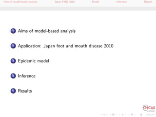 Aims of model-based analysis Japan FMD 2010 Model Inference Results
1 Aims of model-based analysis
2 Application: Japan fo...