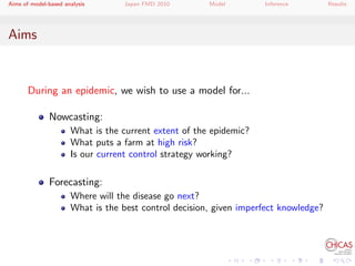 Aims of model-based analysis Japan FMD 2010 Model Inference Results
Aims
During an epidemic, we wish to use a model for......