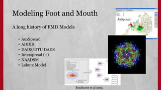 Modeling Foot and Mouth
A long history of FMD Models
• AusSpread
• ADDIS
• DADS/DTU DADS
• Interspread (+)
• NAADSM
• Labu...