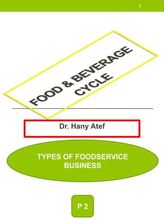 Dr. Hany Atef
1
P 2
TYPES OF FOODSERVICE
BUSINESS
 