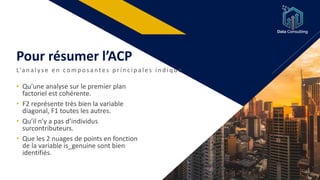 Détectez des faux billets | PPSX