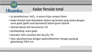 Kadar fenolat total
• uji pendahuluan: FeCl3 → warna hijau sampai hitam
• Kadar fenolat total dinyatakan dalam mg fenolat yang setara dengan
asam galat (gallic acid equivalent) dalam gram ekstrak
• ekstrak dibuat dlm konsentrasi 1%
• pembanding: asam galat
• pereaksi: folin ciocalteu dan Na2CO3 7%
• Ukur absorbansinya dengan spektrofotometri dengan panjang
gelombang 749,5 nm
 