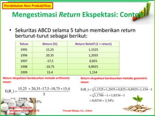 Return dan Risiko Aset Tunggal | PDF