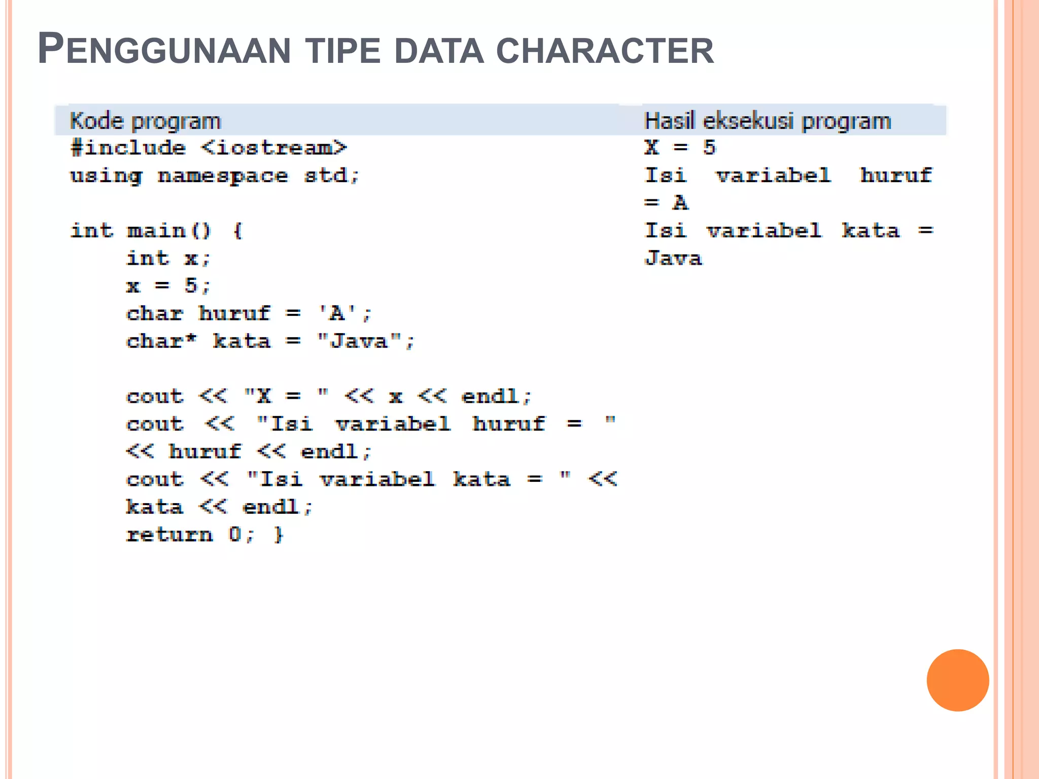 PENGGUNAAN TIPE DATA CHARACTER
 