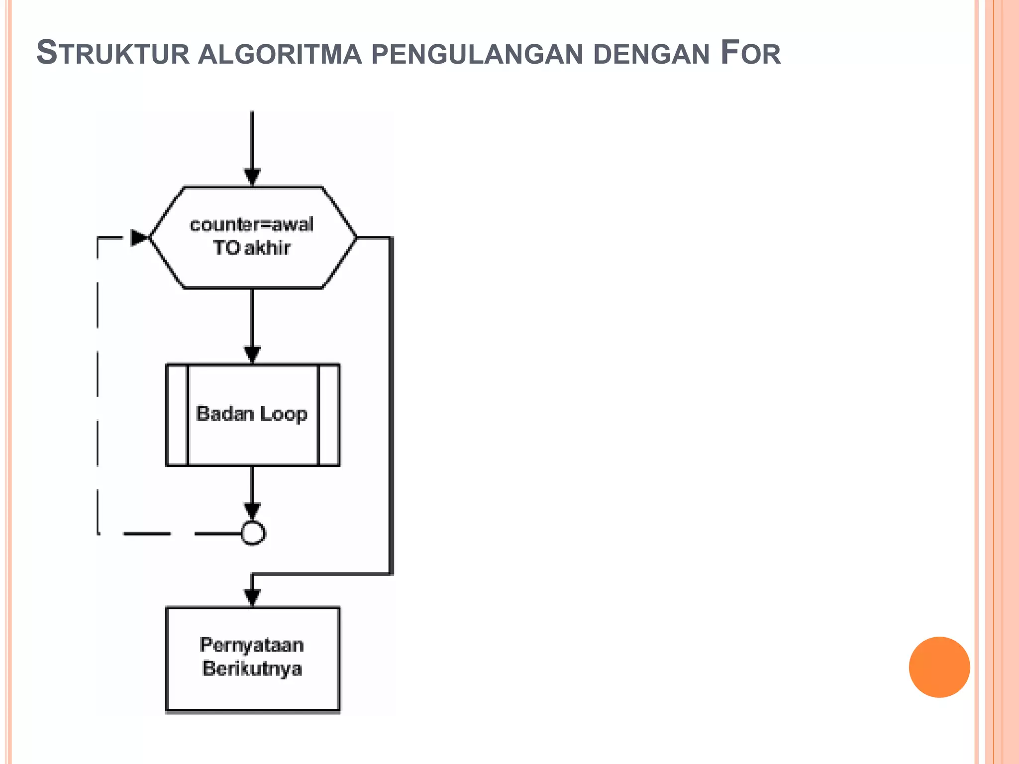 STRUKTUR ALGORITMA PENGULANGAN DENGAN FOR
 