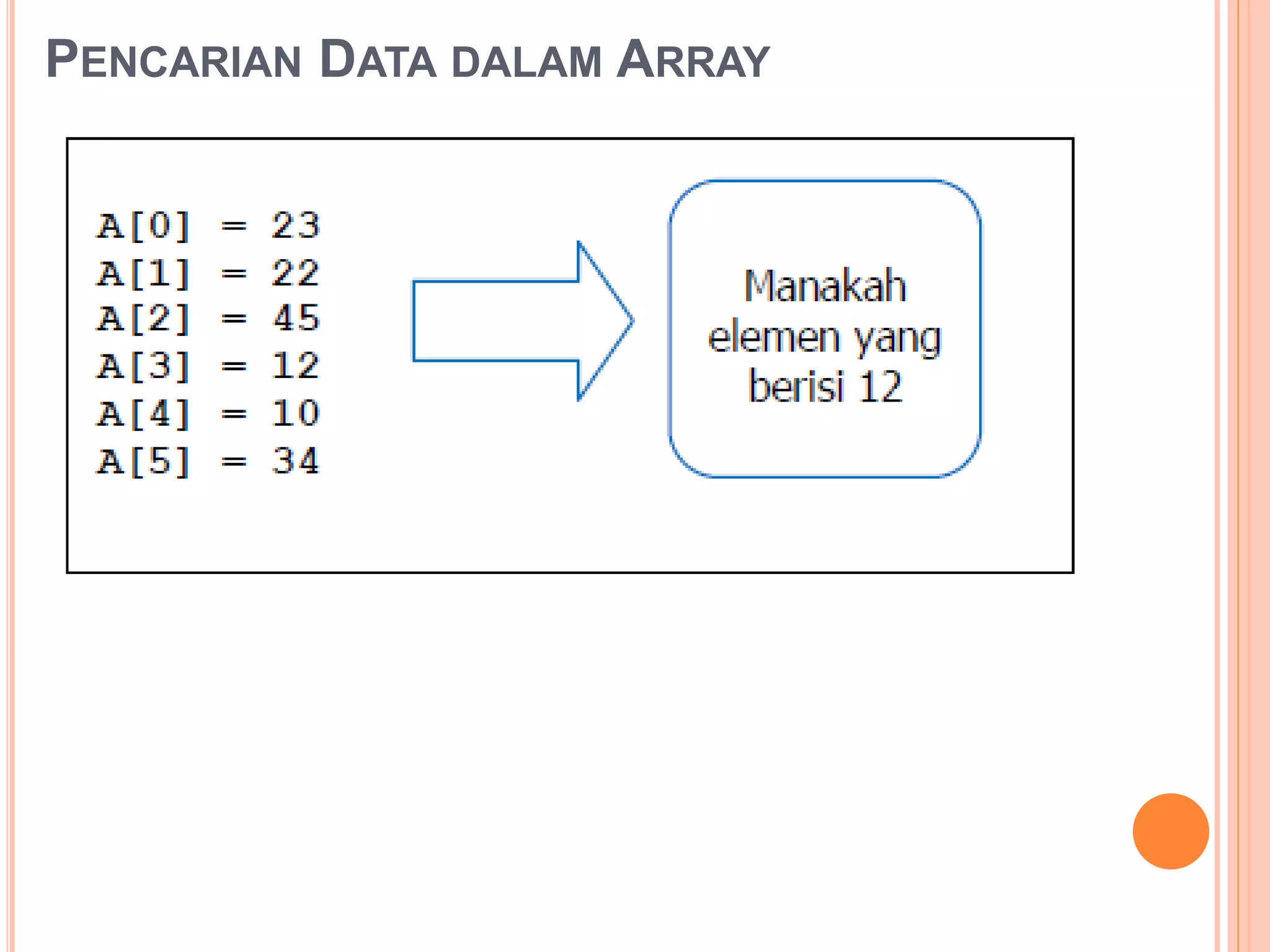 PENCARIAN DATA DALAM ARRAY
 