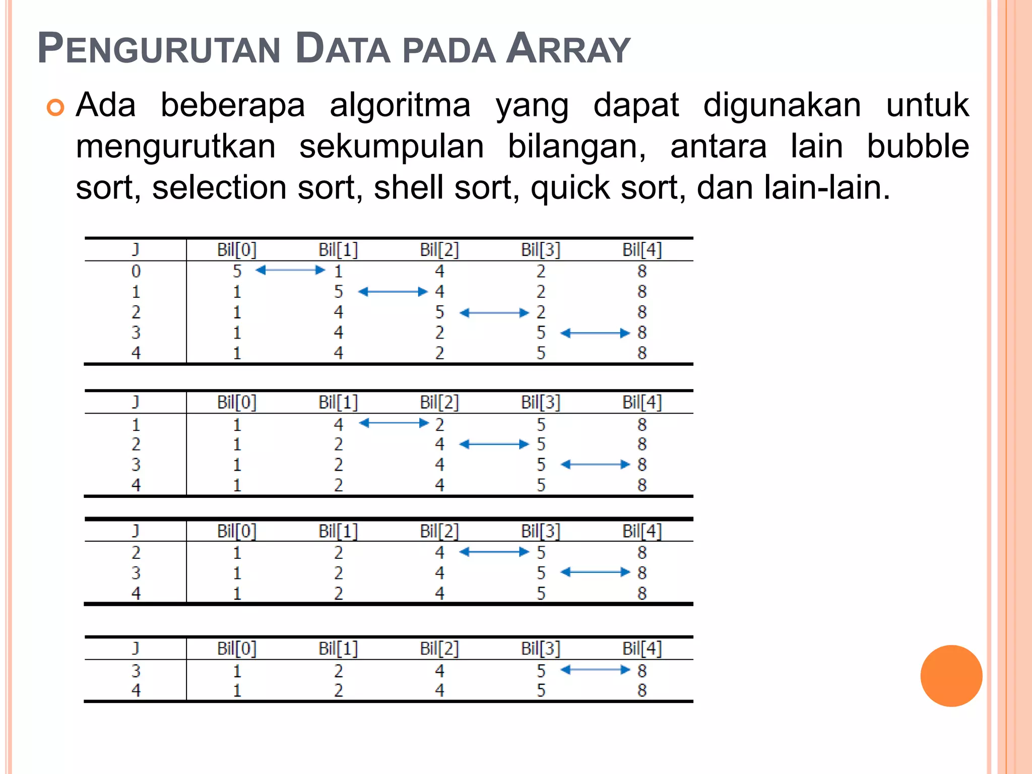 PENGURUTAN DATA PADA ARRAY
 Ada beberapa algoritma yang dapat digunakan untuk
mengurutkan sekumpulan bilangan, antara lain bubble
sort, selection sort, shell sort, quick sort, dan lain-lain.
 