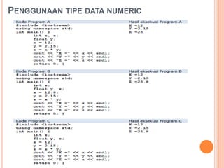 PENGGUNAAN TIPE DATA NUMERIC
 