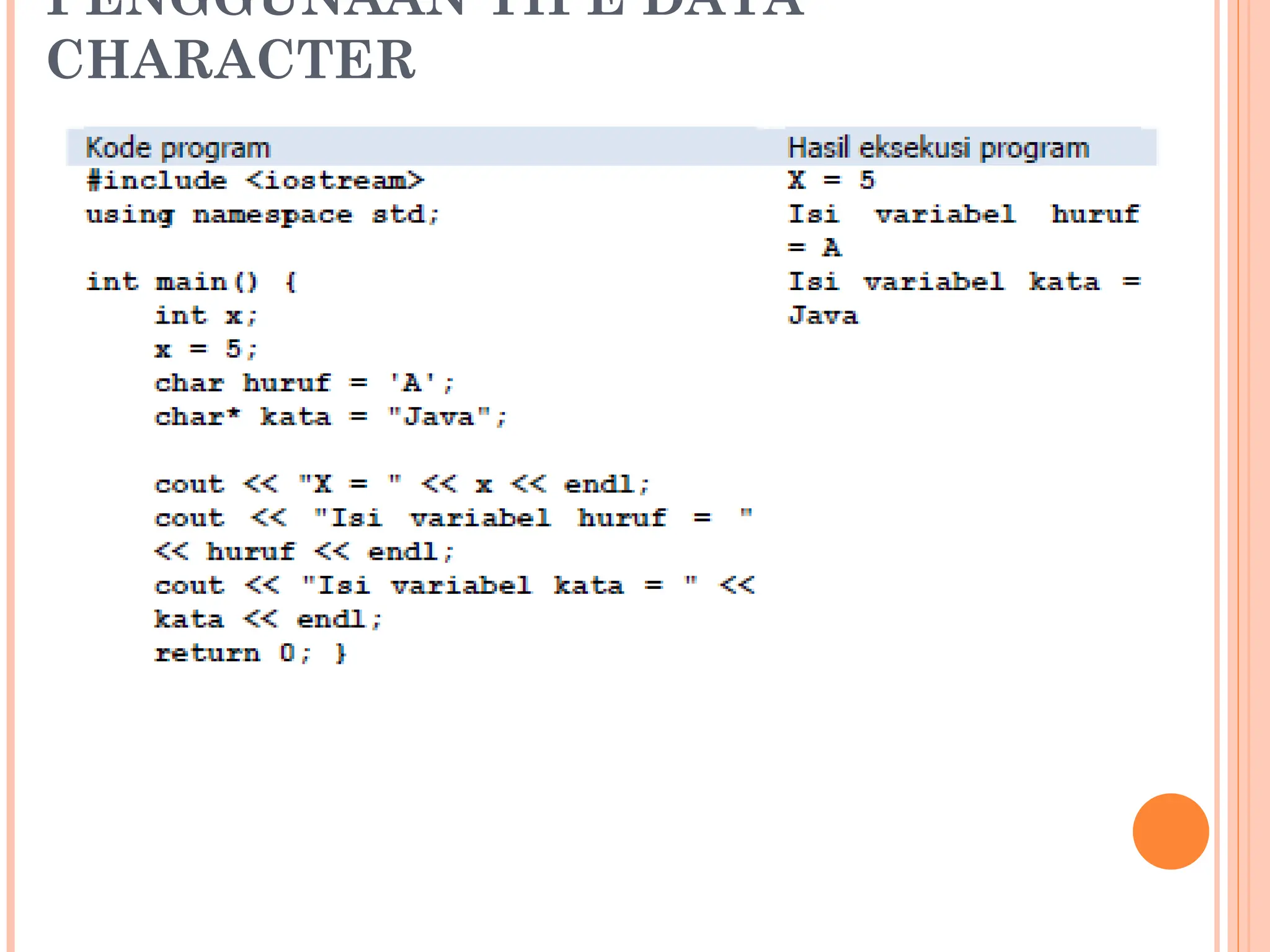 PENGGUNAAN TIPE DATA
CHARACTER
 
