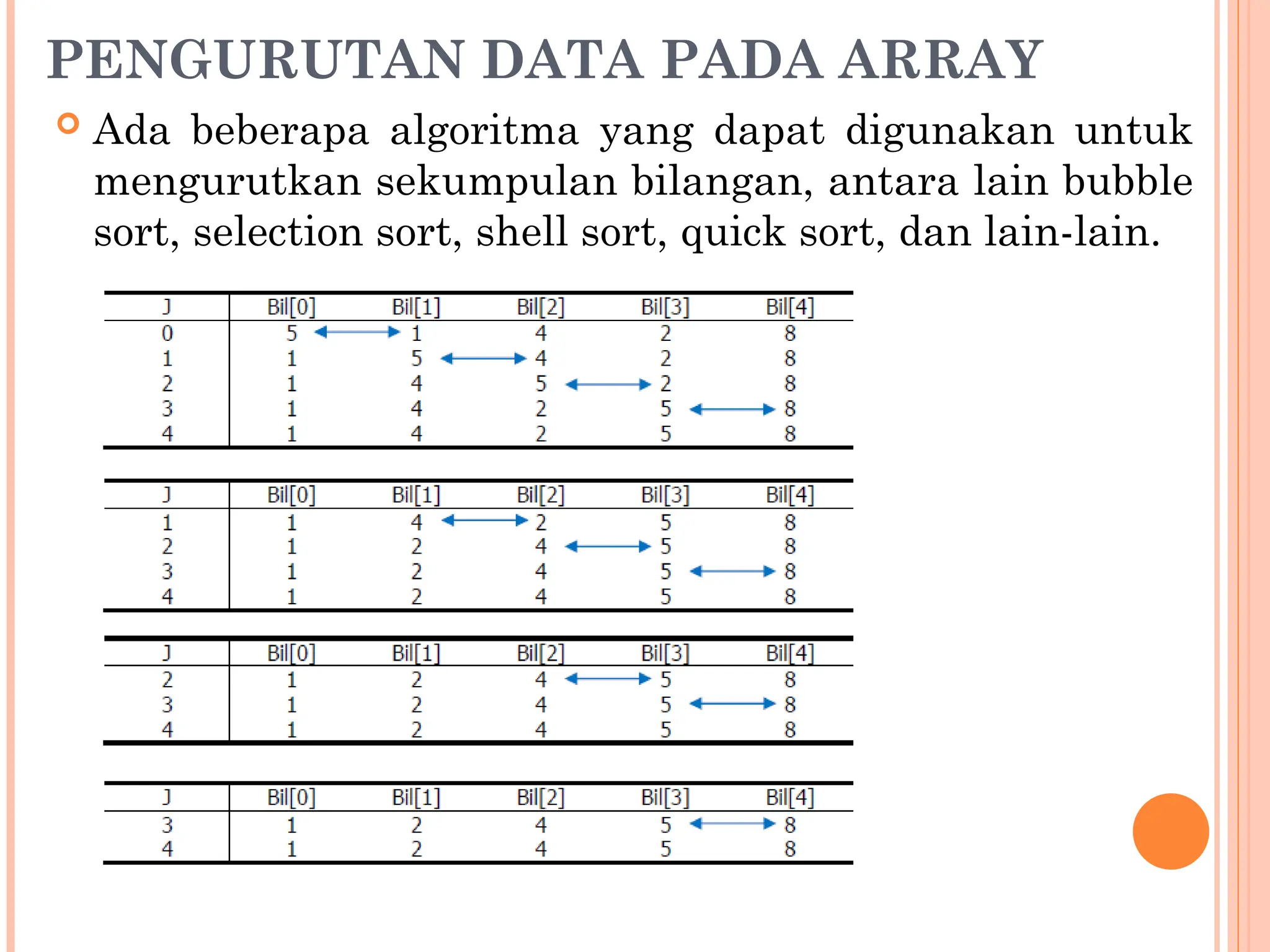 PENGURUTAN DATA PADA ARRAY
 Ada beberapa algoritma yang dapat digunakan untuk
mengurutkan sekumpulan bilangan, antara lain bubble
sort, selection sort, shell sort, quick sort, dan lain-lain.
 