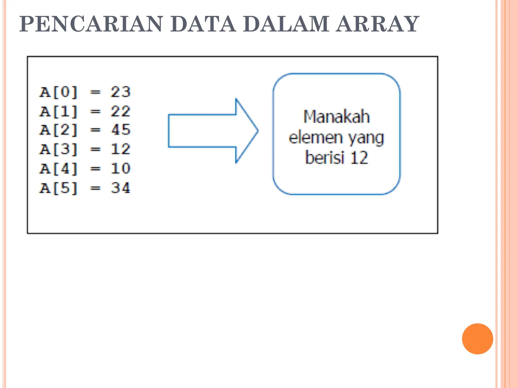 PENCARIAN DATA DALAM ARRAY
 