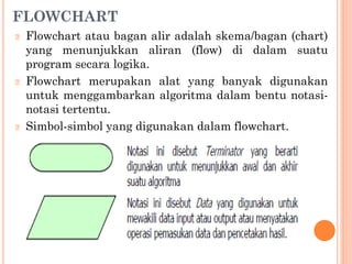 FLOWCHART
🞆 Flowchart atau bagan alir adalah skema/bagan (chart)
yang menunjukkan aliran (flow) di dalam suatu
program secara logika.
🞆 Flowchart merupakan alat yang banyak digunakan
untuk menggambarkan algoritma dalam bentu notasi-
notasi tertentu.
🞆 Simbol-simbol yang digunakan dalam flowchart.
 