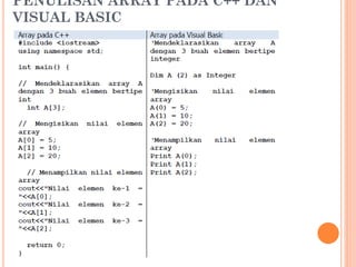 PENULISAN ARRAY PADA C++ DAN
VISUAL BASIC
 