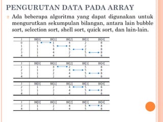 PENGURUTAN DATA PADA ARRAY
🞆 Ada beberapa algoritma yang dapat digunakan untuk
mengurutkan sekumpulan bilangan, antara lain bubble
sort, selection sort, shell sort, quick sort, dan lain-lain.
 