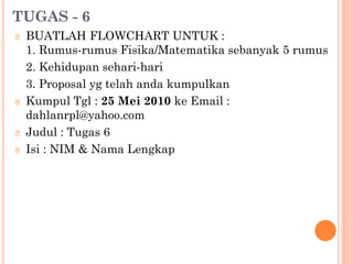 TUGAS - 6
🞆 BUATLAH FLOWCHART UNTUK :
1. Rumus-rumus Fisika/Matematika sebanyak 5 rumus
2. Kehidupan sehari-hari
3. Proposal yg telah anda kumpulkan
🞆 Kumpul Tgl : 25 Mei 2010 ke Email :
dahlanrpl@yahoo.com
🞆 Judul : Tugas 6
🞆 Isi : NIM & Nama Lengkap
 