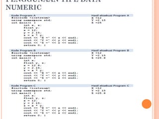 PENGGUNAAN TIPE DATA
NUMERIC
 