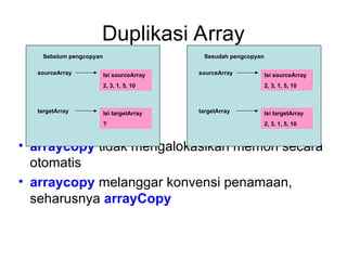 materi_perkuliahan_java_pertemuan6-array.ppt