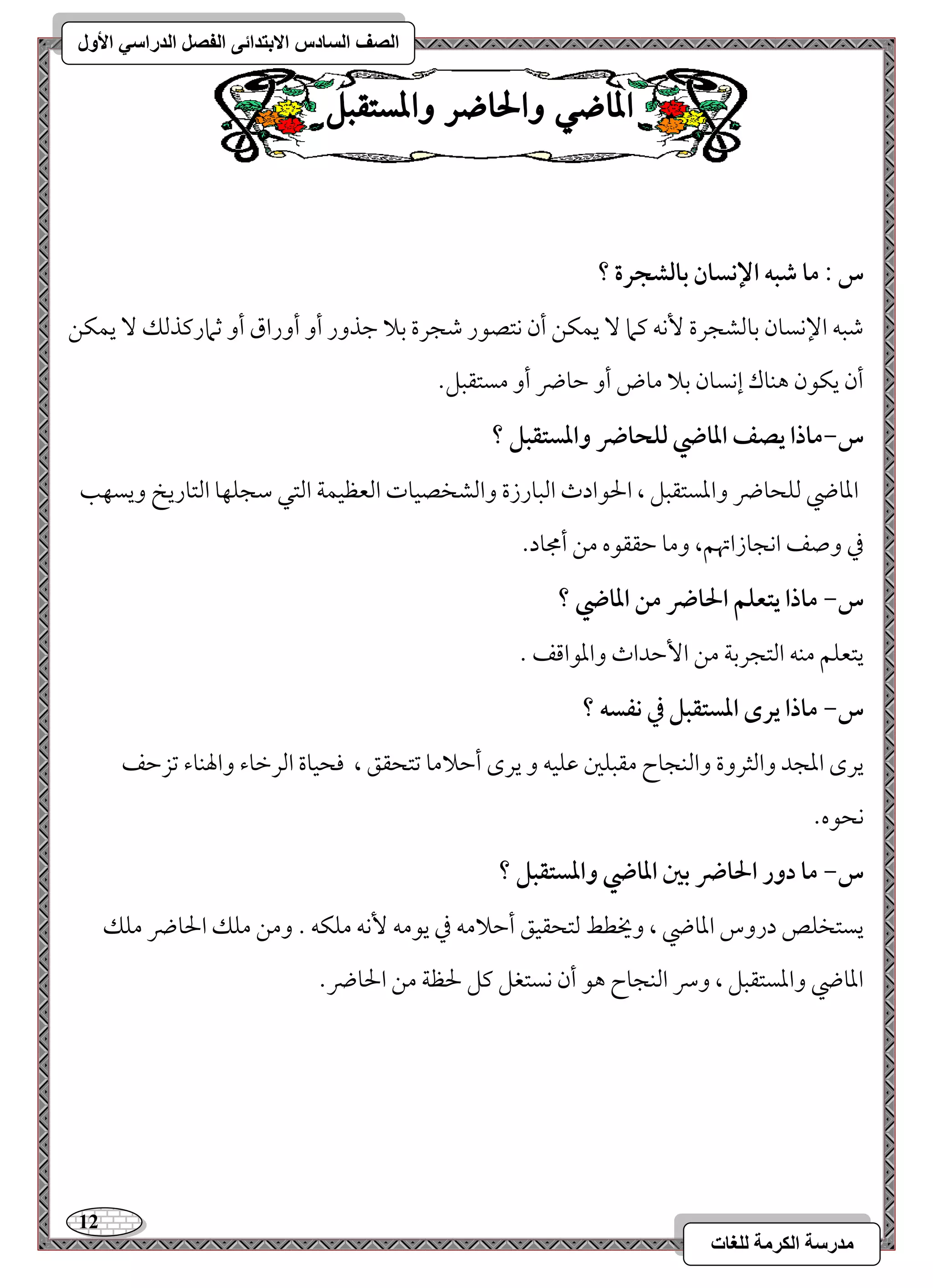 12 
مذرسح انكرمح نهغاخ 
انصف انسادس الاترذائى انفصم انذراسي الأول 
الماض اّلحاضس اّلمستقبل 
س : ما صبف الإكسان بافشجرة ؟ 
مؿبف الإكسون مسومًشجرة كٕف ميما يؿؽـ أن كتصقر مؿجرة مسلا مضذور أو أوراق أو مصمارميذمًؽ يؿؽـ 
أن يؽقن هـوك إكسون مسلا موض أو مطوضر أو مستؼبؾ- 
س-ماذا يصػ اداضي فؾحاضر وادستؼبؾ ؟ 
امعوضي مًؾحوضر وامعستؼبؾ ، الحقادث امًبورزة وامًشخصقوت امًعظقؿي امًتل مؾجؾفو امًتوريخ ويسفى 
مذ وصػ اكجوزاتهؿ، ومو مطؼؼقه مـ أمجود- 
س- ماذا يتعؾؿ الحاضر مـ اداضي ؟ 
يتعؾؿ مـف امًتجرمسي مـ ا مٕطداث وامعقامىػ - 
س- ماذا يرى ادستؼبؾ في كػسف ؟ 
يرى امعجد وامًثروة وامًـجوح مؼبؾمل مقؾقف و يرى أمطلامو مشتحؼؼ ، موحقوة امًرمظوء والهـوء مشزمطػ 
كحقه- 
س- ما دور الحاضر بغ اداضي وادستؼبؾ ؟ 
يستخؾص دروس امعوضي ، ويخطط مًتحؼقؼ أمطلامف مذ يقمف كٕف مؾؽف - ومـ مؾؽ الحوضر مؾؽ 
امعوضي وامعستؼبؾ ، وسر امًـجوح هق أن كستغؾ ميؾ لحظي مـ الحوضر- 
 