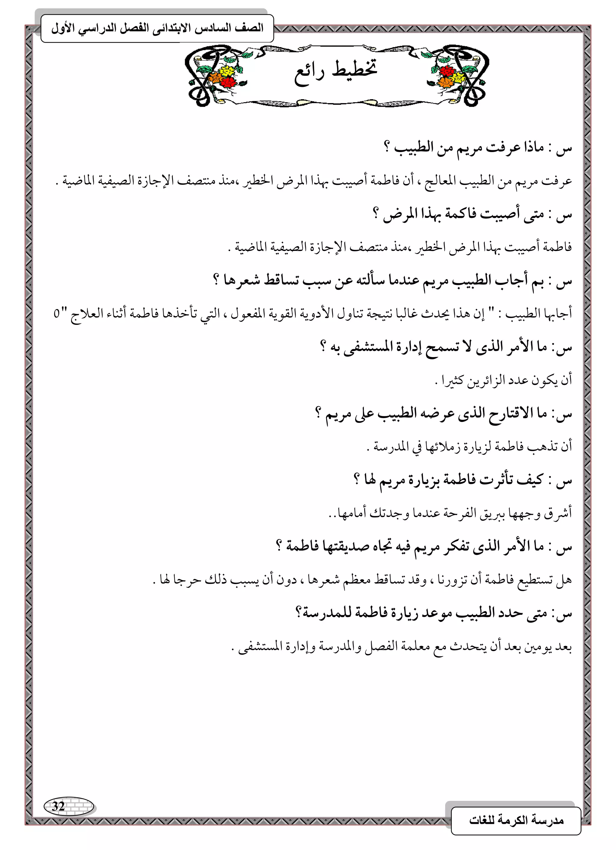 32 
مذرسح انكرمح نهغاخ 
انصف انسادس الاترذائى انفصم انذراسي الأول 
تخط طٔ زائع 
س : ماذا ظرؾت مريؿ مـ افطبقب ؟ 
مقرمو مريؿ مـ امًطبقى امععومً ، أن موومـؿي أصقب بهذا امعرض الخطمػ ،مـذ مـتصػ الإمضوزة امًصقػقي امعوضقي - 
س : متك أصقبت ؾاـؿة بهذا ادرض ؟ 
موومـؿي أصقب بهذا امعرض الخطمػ ،مـذ مـتصػ الإمضوزة امًصقػقي امعوضقي - 
س : بؿ أجاب افطبقب مريؿ ظـدما شلفتف ظـ شبب تساؿط صعرها ؟ 
أمضوبهو امًطبقى 9 " إن هذا يحدث مهومًبو كتقجي مشـوول ا دٕويي امًؼقيي امعػعقل ، امًتل مشلمظذهو موومـؿي أمصـوء امًعلاج "/ 
س: ما ا مٕر افذى تسؿح إدارة ادستشػك بف ؟ 
أن يؽقن مقدد امًزائريـ ميثمػا - 
س: ما ا ؿٓتارح افذى ظرضف افطبقب ظذ مريؿ ؟ 
أن مشذهى موومـؿي مًزيورة زملائفو مذ امعدرمؾي - 
س : ـقػ تلثرت ؾاضؿة بزيارة مريؿ لها ؟ 
أذق ومضففو مسمؼيؼ امًػرمطي مقـدمو ومضدمشؽ أمومفو-- 
س : ما ا مٕر افذى تػؽر مريؿ ؾقف تجاه صديؼتفا ؾاضؿة ؟ 
هؾ مشستطقع موومـؿي أن مشزوركو ، ومىد مشسومىط معظؿ مؿعرهو ، دون أن يسبى ذمًؽ مطرمضو لهو - 
س: متك حدد افطبقب مقظد زيارة ؾاضؿة فؾؿدرشة؟ 
مسعد يقممل مسعد أن يتحدث مع معؾؿي امًػصؾ وامعدرمؾي وإدارة امعستشػك - 
 