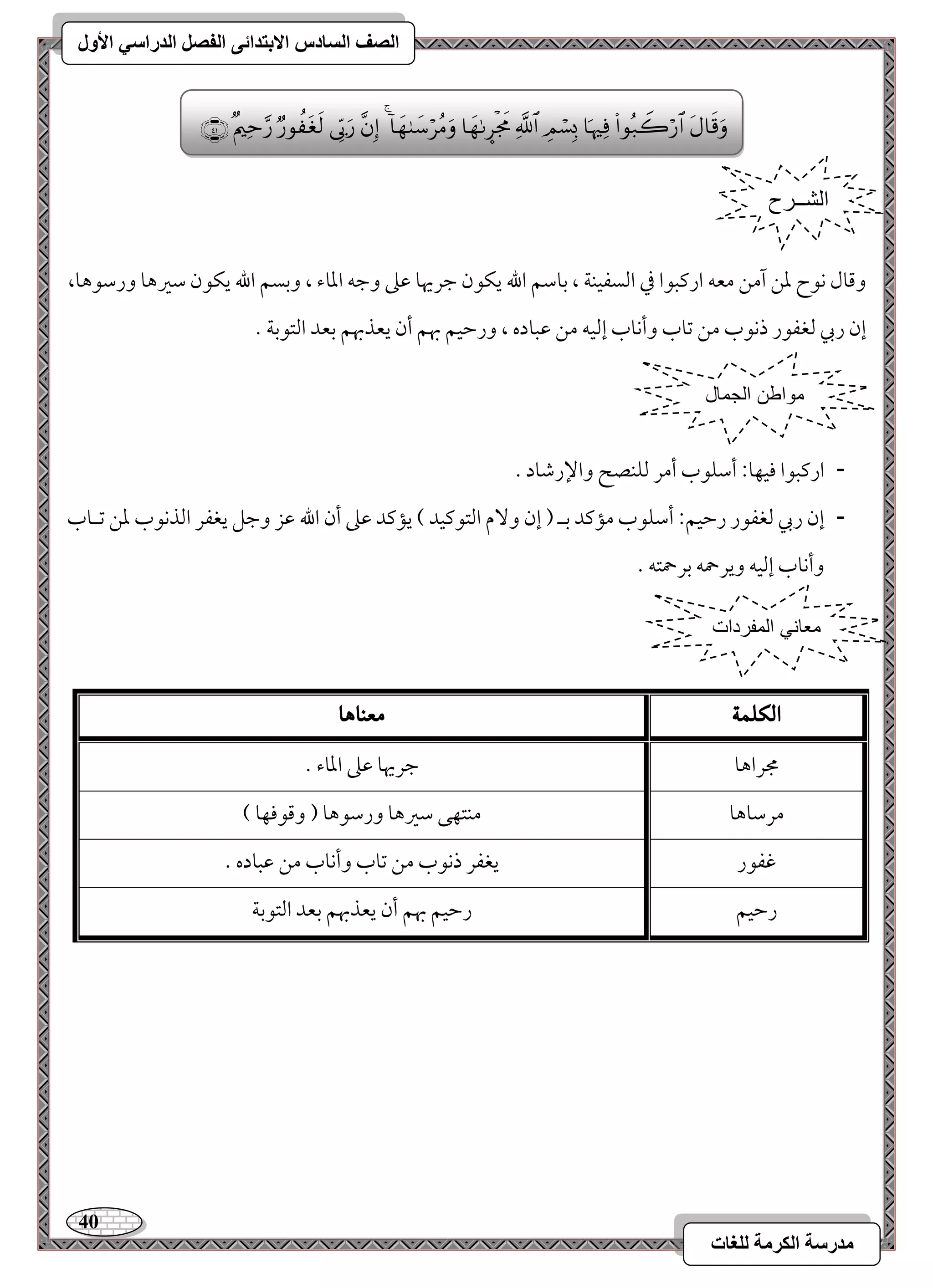 41 
مذرسح انكرمح نهغاخ 
انصف انسادس الاترذائى انفصم انذراسي الأول 
ومىول كقح معـ آمـ معف ارميبقا مذ امًسػقـي ، مسومؾؿ الله يؽقن مضريهو مقمغ ومضف امعوء ، ومسسؿ الله يؽقن مؾمػهو ورمؾقهو، 
إن ربي مًغػقر ذكقب مـ مشوب وأكوب إمًقف مـ مقبوده ، ورمطقؿ بهؿ أن يعذبهؿ مسعد امًتقمسي - 
- ارميبقا موقفو 9 أمؾؾقب أمر مًؾـصح والإرمؿود - 
- إن ربي مًغػقر رمطقؿ 9 أمؾؾقب ممميد مسـ ) إن و مٓ امًتقميقد ( يمميد مقمغ أن الله مقز ومضؾ يغػر امًذكقب معـ مشـوب 
وأكوب إمًقف ويرحمف مسرحمتف - 
الكلن 
معيا اٍ 
مجراهو 
مضريهو مقمغ امعوء - 
مرمؾوهو 
مـتفك مؾمػهو ورمؾقهو ) ومىقموفو ( 
مهػقر 
يغػر ذكقب مـ مشوب وأكوب مـ مقبوده - 
رمطقؿ 
رمطقؿ بهؿ أن يعذبهؿ مسعد امًتقمسي 
 
 
 
 
 
 
 
 
 
 
 
 
 
الشــرح 
مواطن الجمال 
معاني المفردات 
 